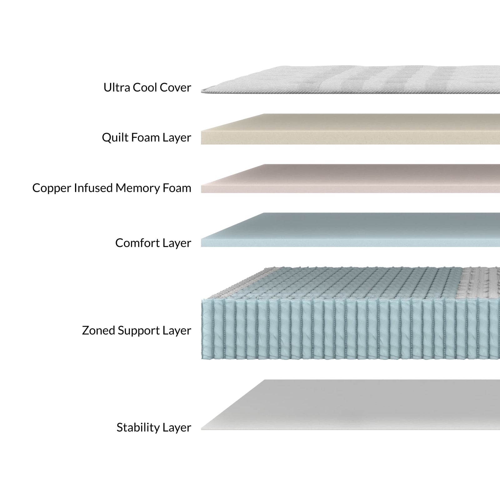 Studio Chill Hybrid Mattress