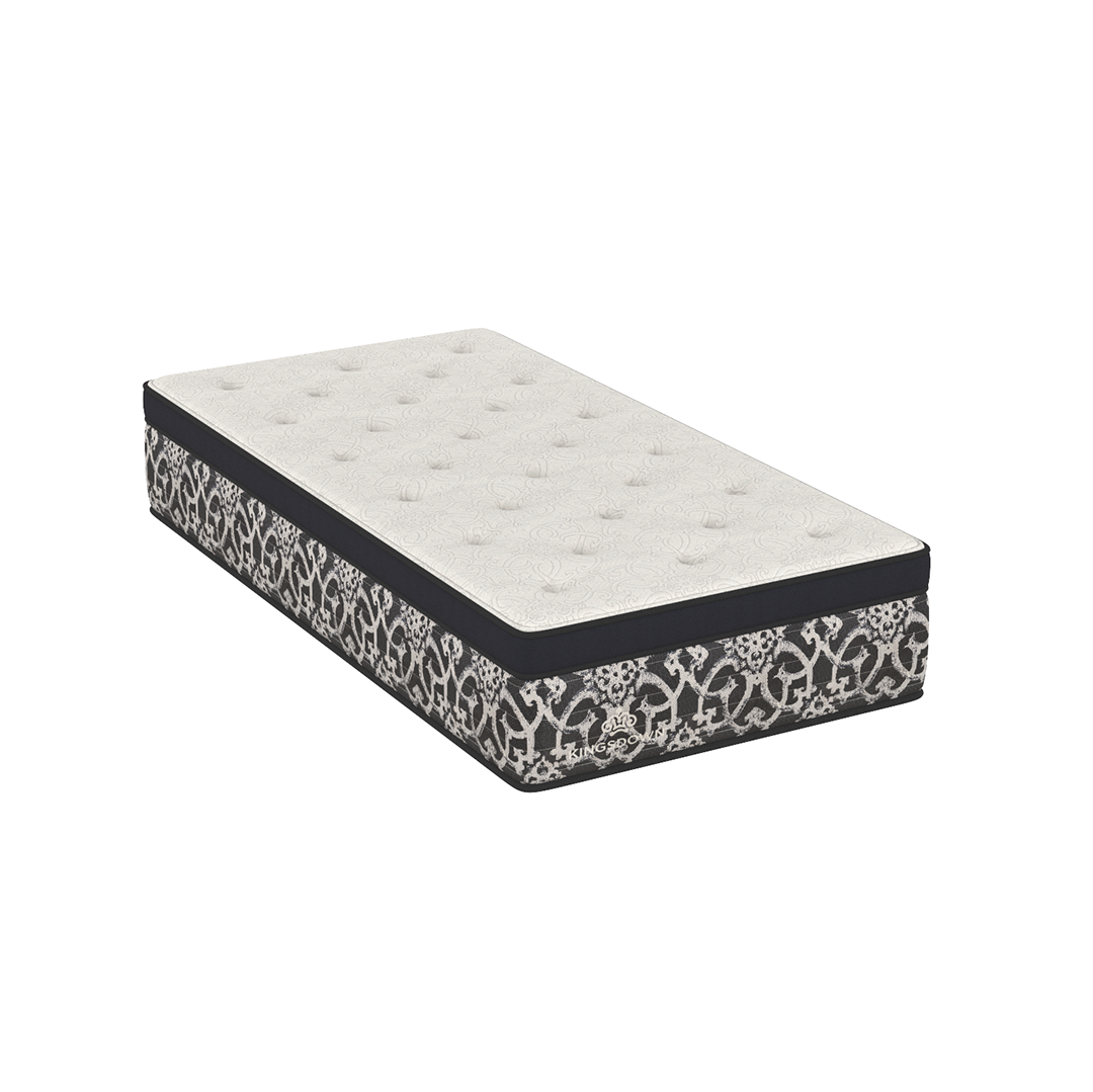 Onyx Firm Euro-Top Mattress