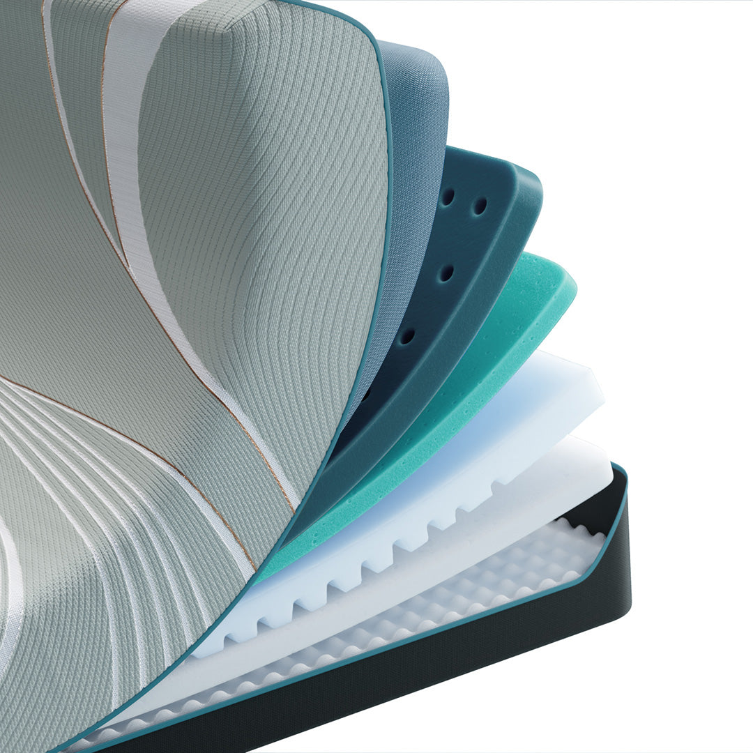 LuxeAdapt 2.0 Soft Mattress