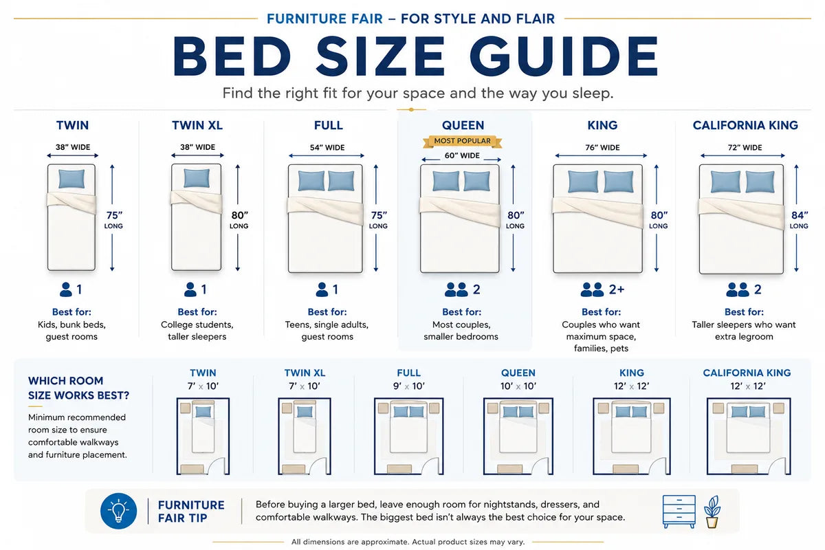 Bed size guide showing all bed sizes with dimensions, recommended room sizes, and floor plan layouts from Furniture Fair