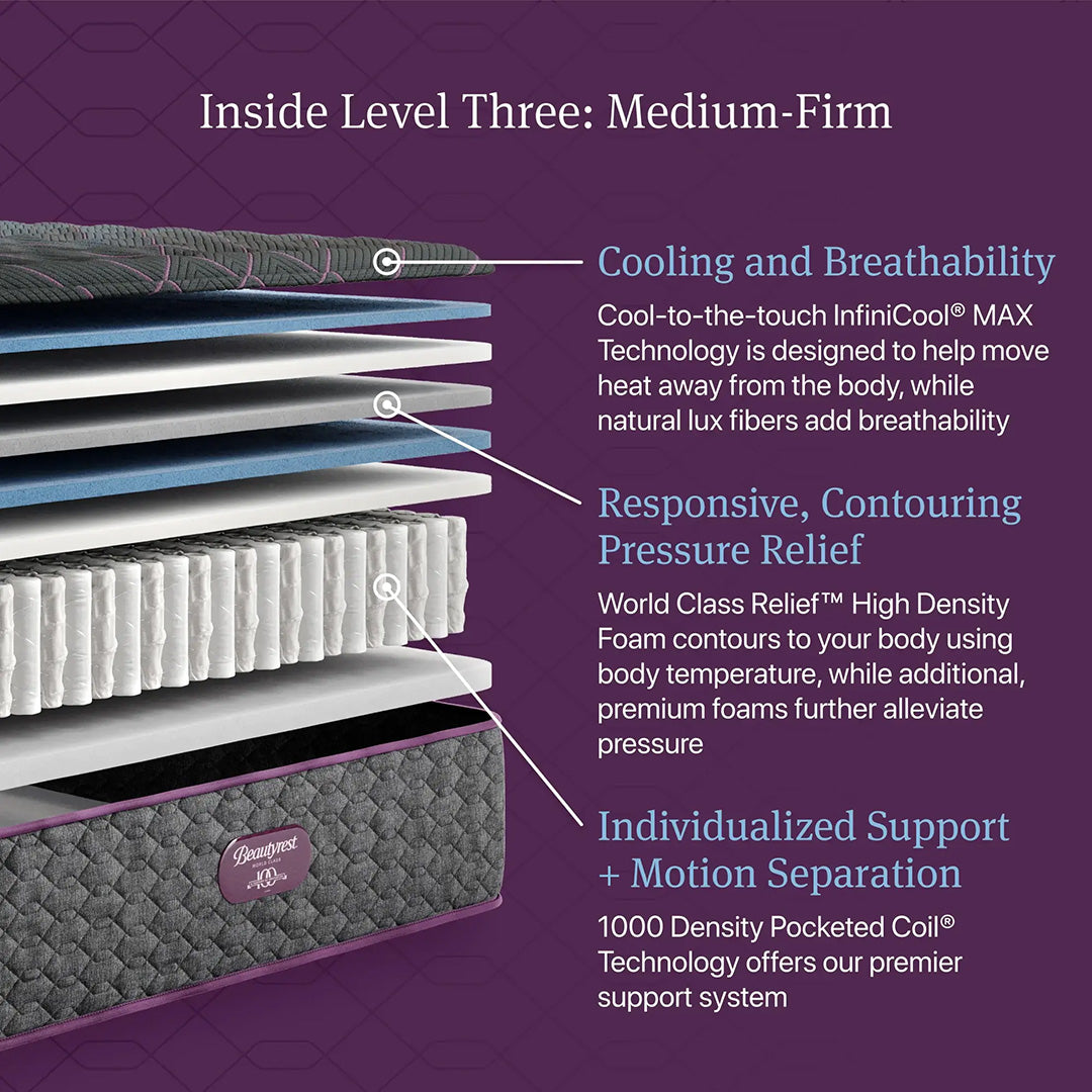 Beautyrest World Class Medium Firm Mattress
