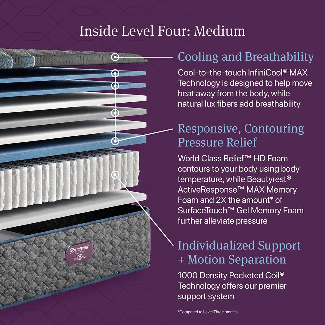 Beautyrest World Class Medium Mattress