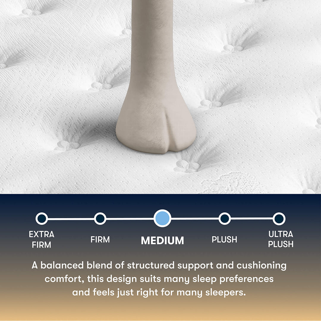 Perfect Sleeper® Cascade Range Medium Mattress from Serta in Queen Memory Foam, Made in USA - Additional view 11
