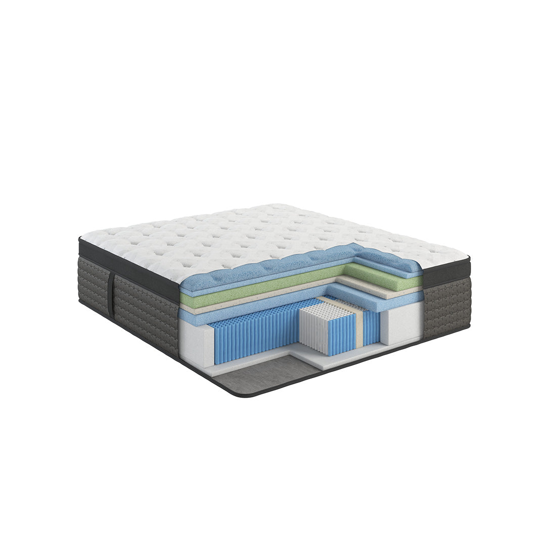 Cresthaven Firm Euro-Top Mattress