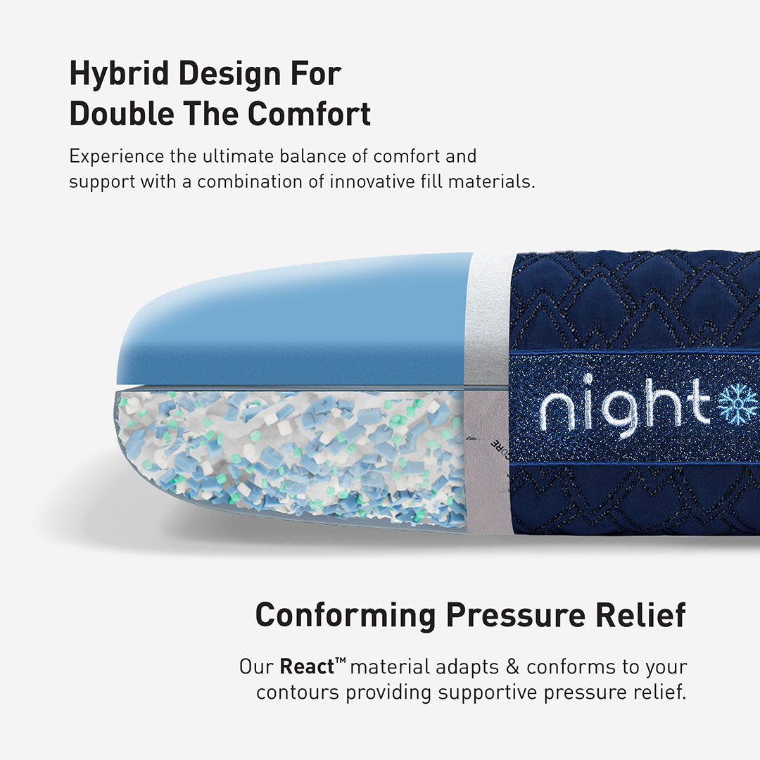 Night Ice Performance Pillow - Queen