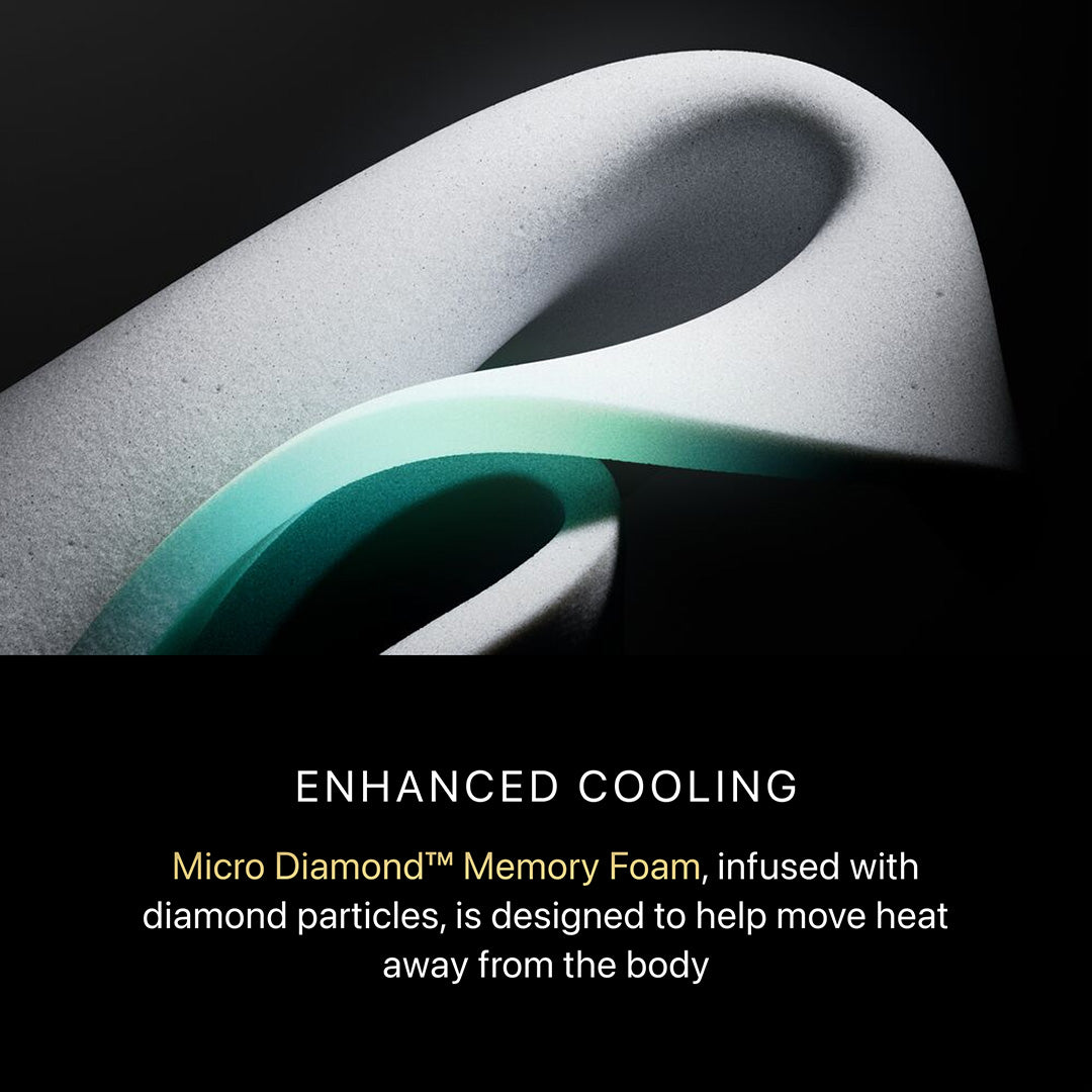 Beautyrest Black Series 3 Medium Hybrid Mattress