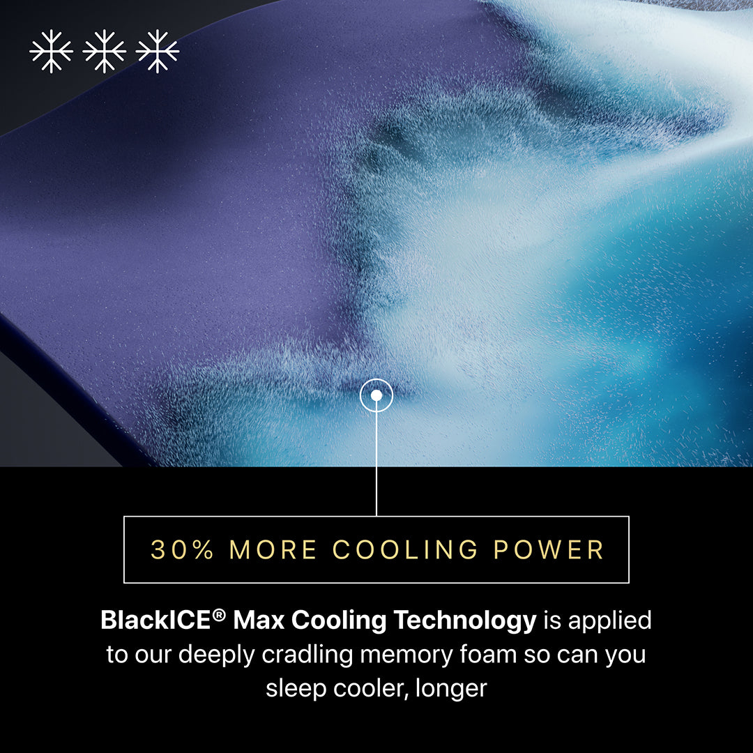 Beautyrest Black® XCS Series 3 Firm Mattress
