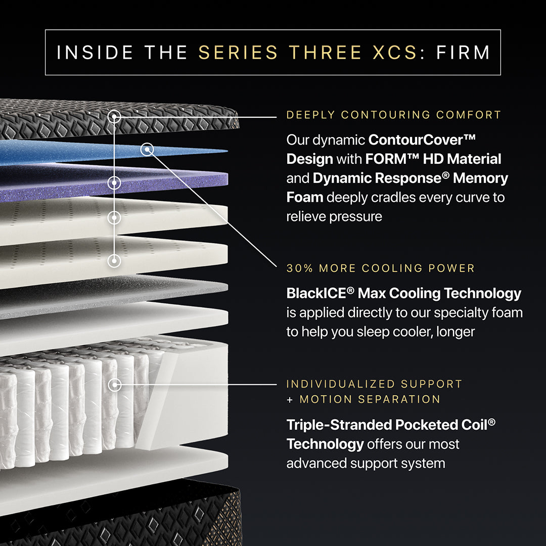 Beautyrest Black® XCS Series 3 Firm Mattress