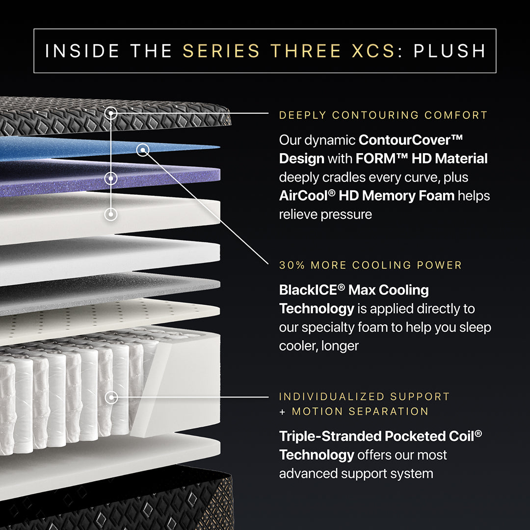 Beautyrest Black® XCS Series 3 Plush Mattress