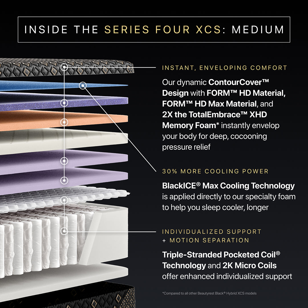 Beautyrest Black® XCS Series 4 Medium Mattress