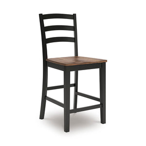 Wildenauer Stool