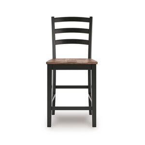 Wildenauer Stool