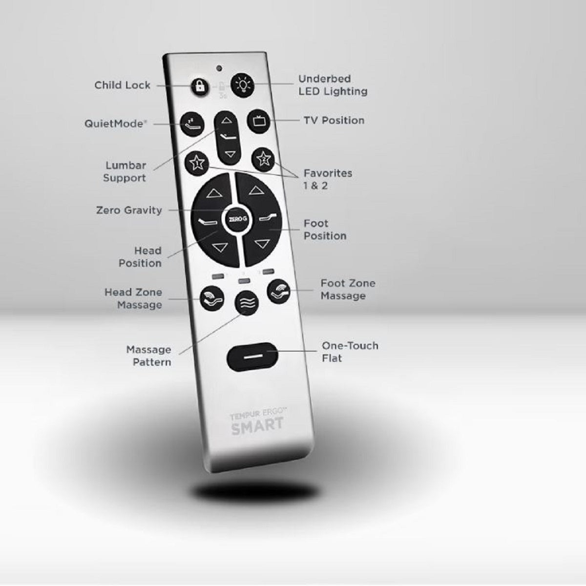 Base ajustable inteligente TEMPUR-Ergo® 
