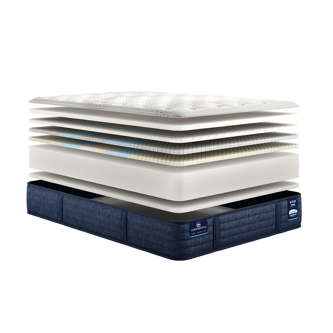 iComfortPro Chelsea Medium Mattress