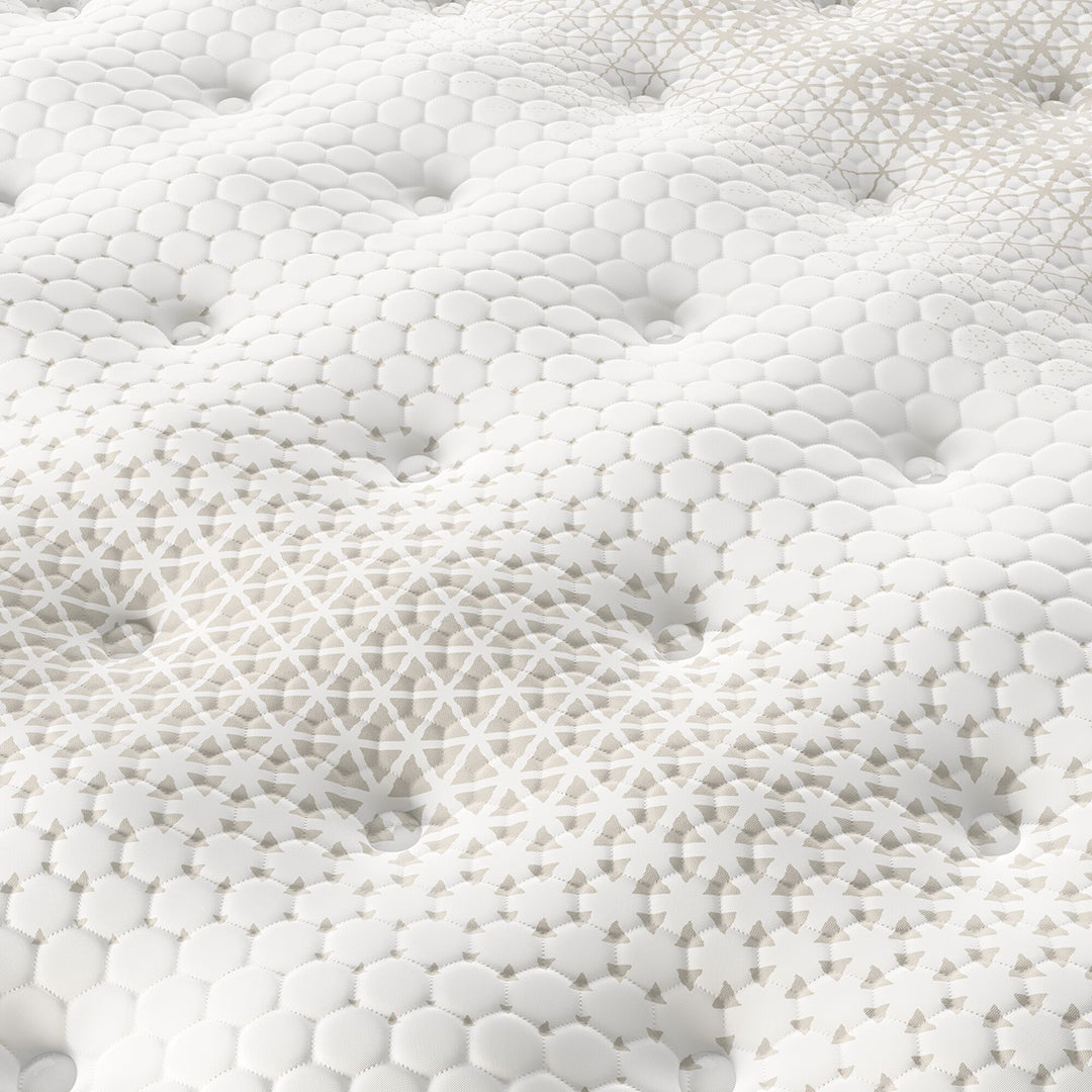 iComfortPro Chelsea Medium Mattress