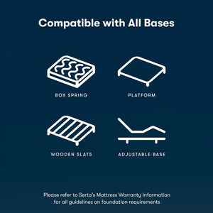 Serta iComfort Aveda Medium Mattress works with all bases