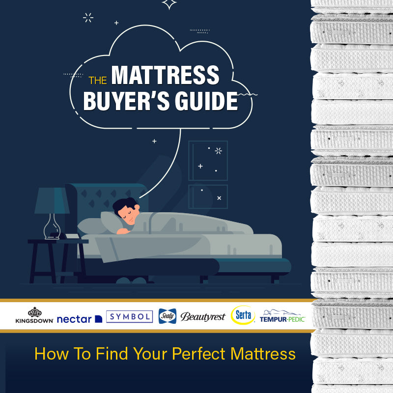 The Best Mattress Buyer's Guide 2022