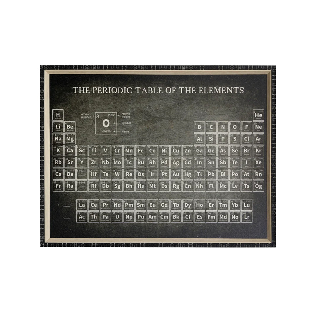 Periodic Table