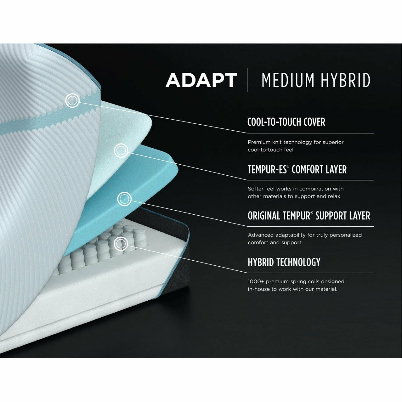 TEMPUR-Adapt® Medium Hybrid Mattress